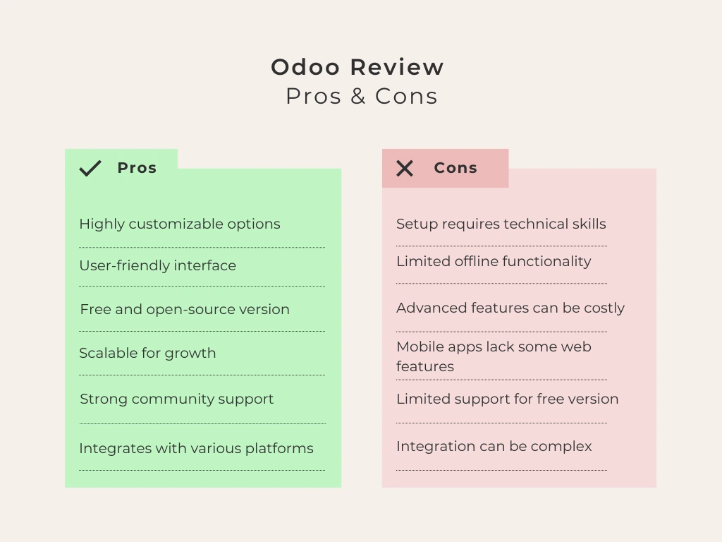 Pros & Cons of Odoo