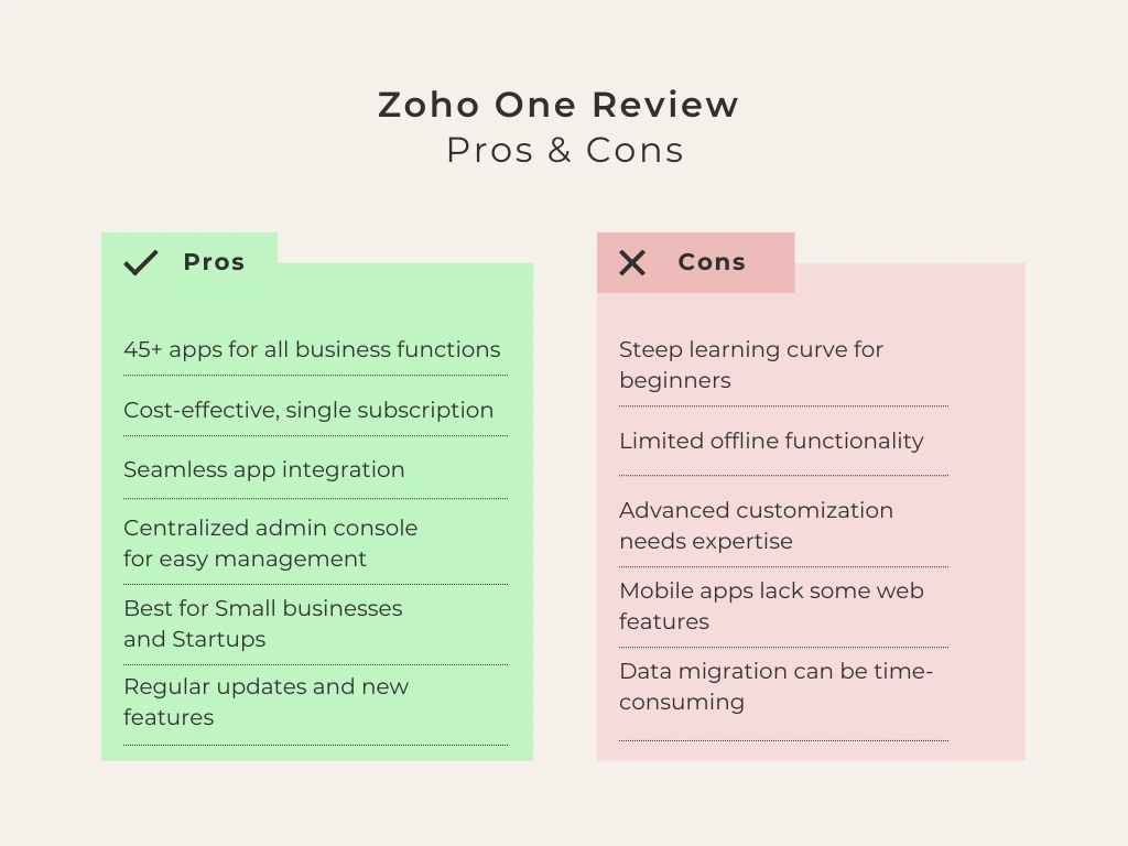 Zoho One Review: pros and cons 