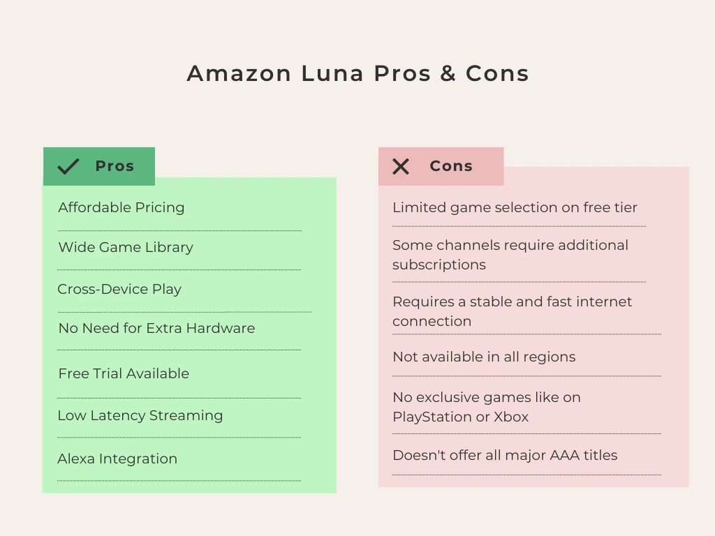 Amazon Luna Key Features 
