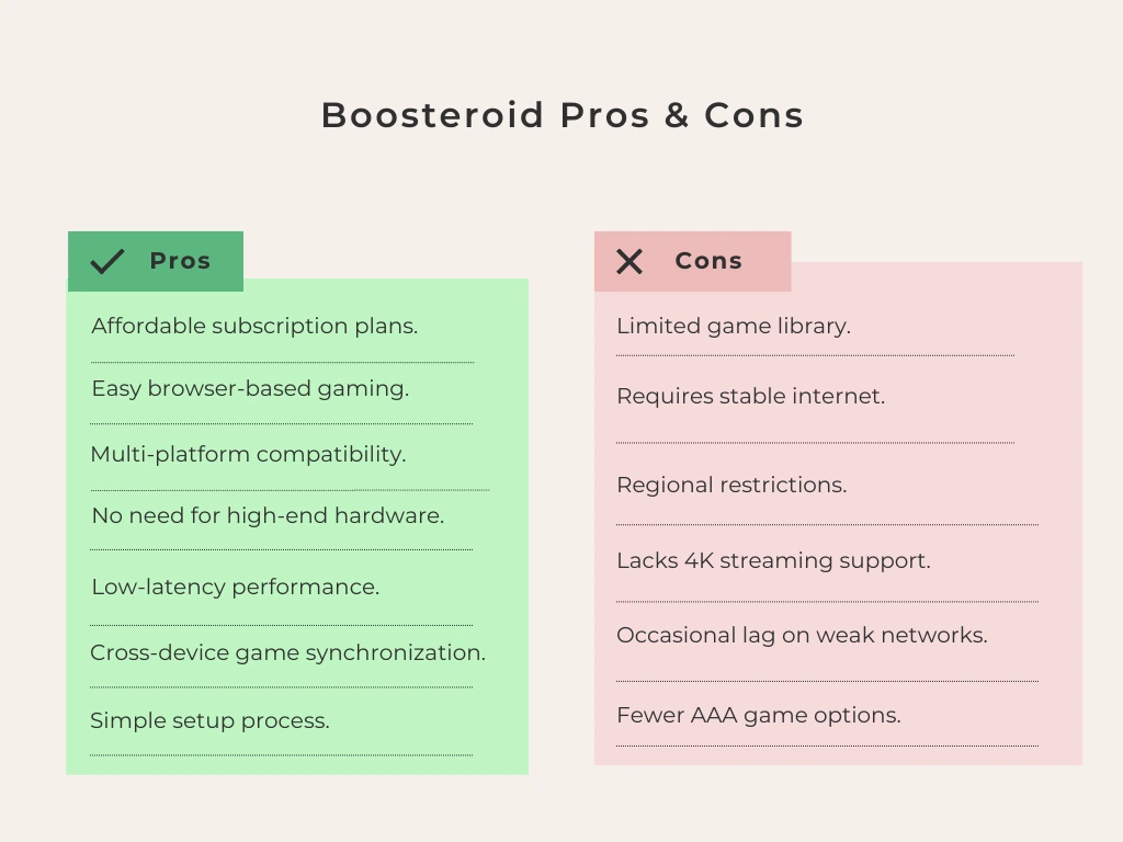 Boosteroid Pros & Cons