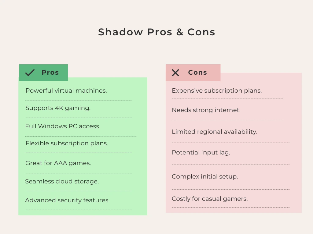 Shadow Pros & Cons